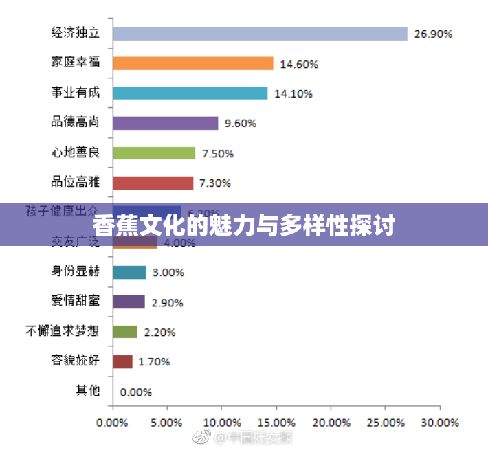 香蕉文化的魅力与多样性探讨