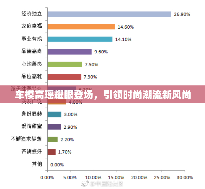 车模高瑶耀眼登场，引领时尚潮流新风尚