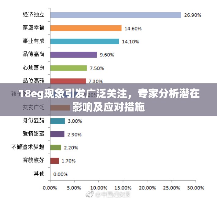 18eg现象引发广泛关注，专家分析潜在影响及应对措施