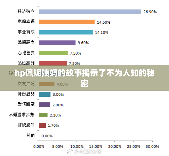 hp佩妮姨妈的故事揭示了不为人知的秘密