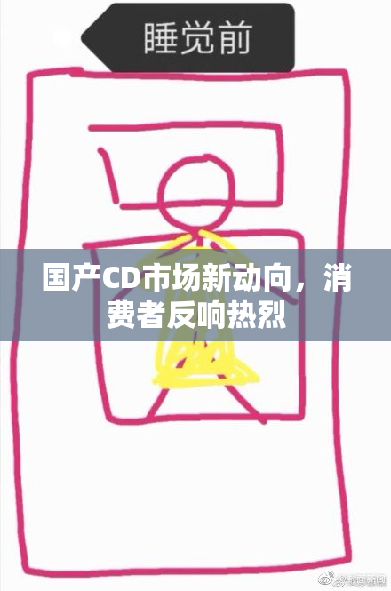 国产CD市场新动向，消费者反响热烈