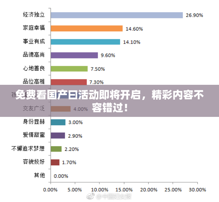 免费看国产曰活动即将开启，精彩内容不容错过！