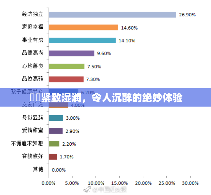 妺妺紧致湿润，令人沉醉的绝妙体验