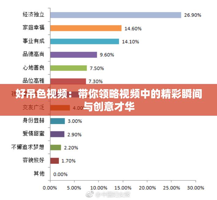 好吊色视频：带你领略视频中的精彩瞬间与创意才华