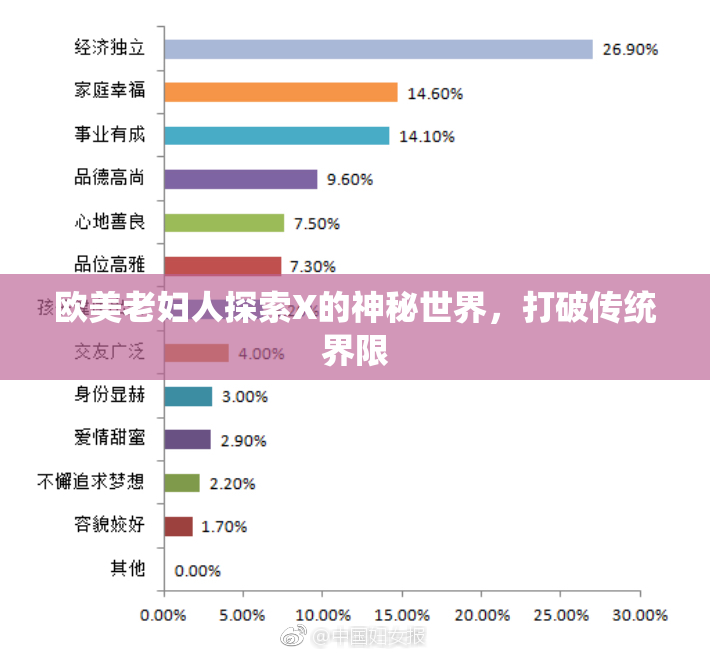 欧美老妇人探索X的神秘世界，打破传统界限