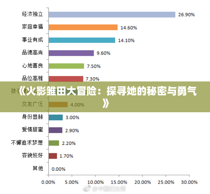 《火影雏田大冒险：探寻她的秘密与勇气》