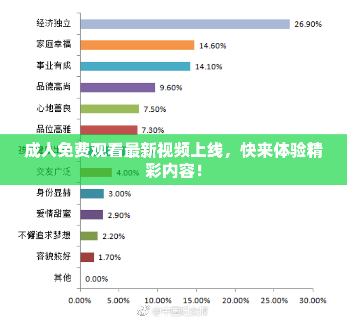成人免费观看最新视频上线，快来体验精彩内容！