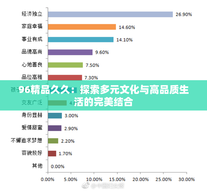 96精品久久：探索多元文化与高品质生活的完美结合