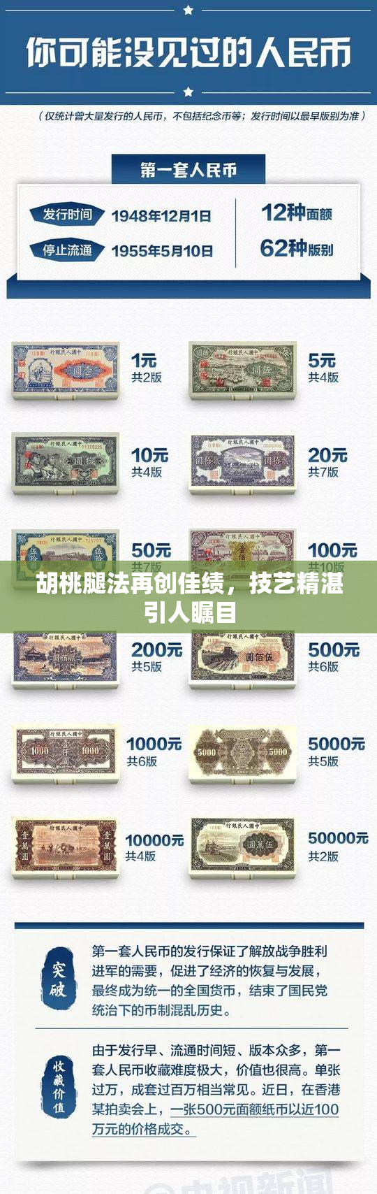 胡桃腿法再创佳绩，技艺精湛引人瞩目