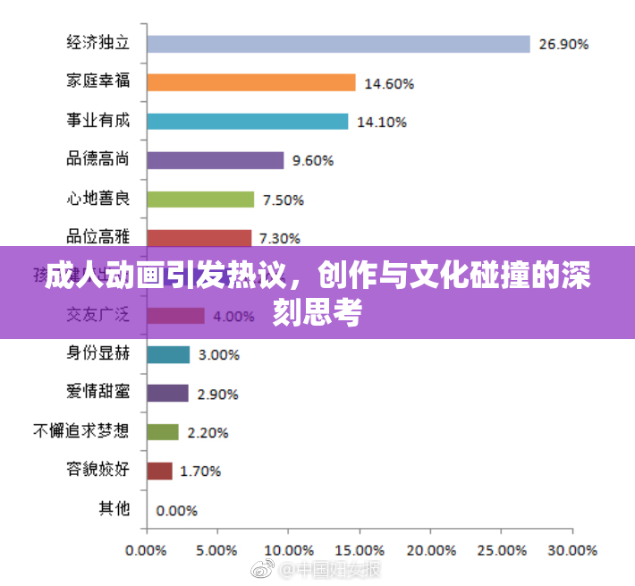 成人动画引发热议，创作与文化碰撞的深刻思考