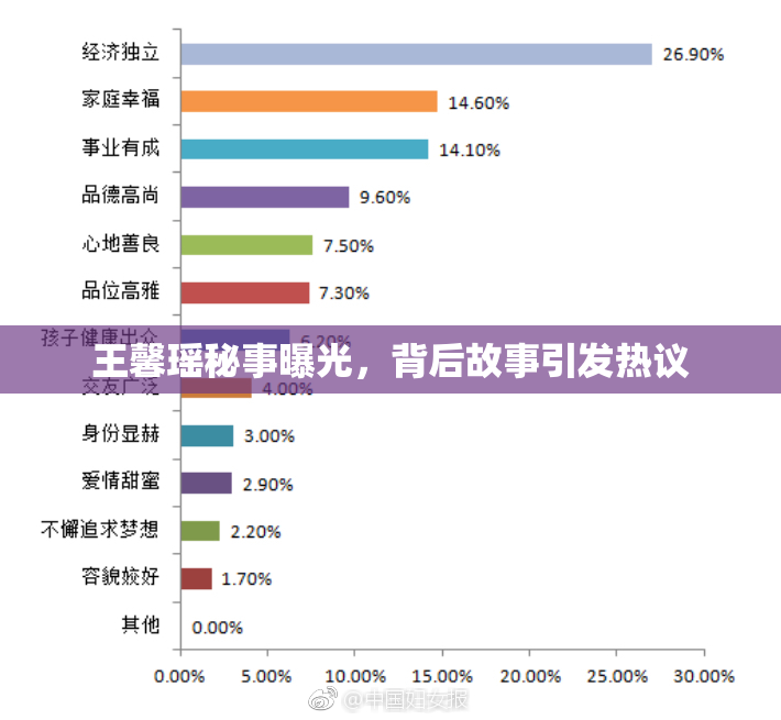 王馨瑶秘事曝光，背后故事引发热议
