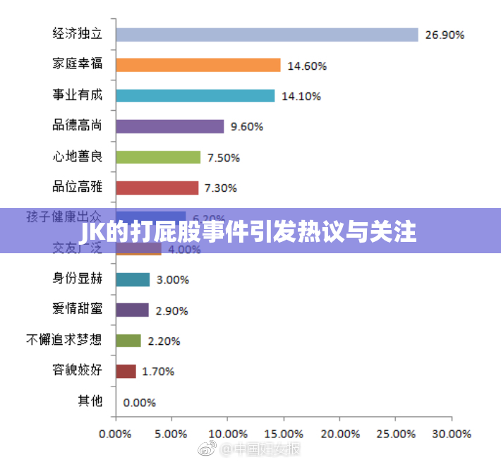 JK的打屁股事件引发热议与关注