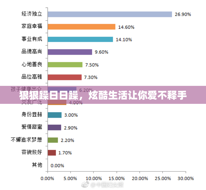 狠狠躁日日躁，炫酷生活让你爱不释手