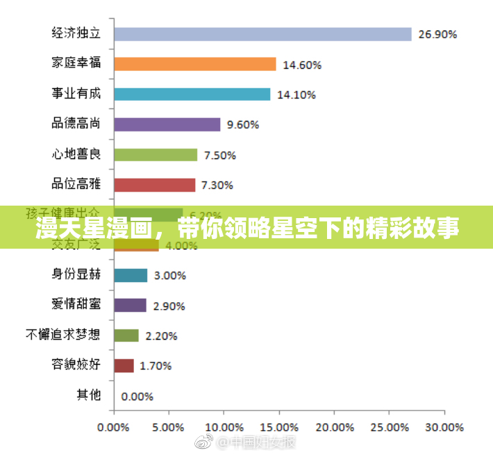 漫天星漫画，带你领略星空下的精彩故事