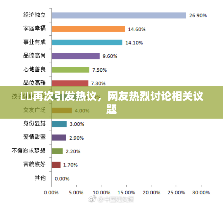 妺妺再次引发热议，网友热烈讨论相关议题