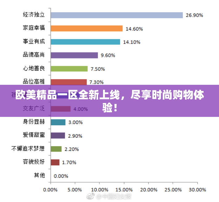欧美精品一区全新上线，尽享时尚购物体验！