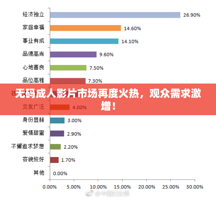 无码成人影片市场再度火热，观众需求激增！