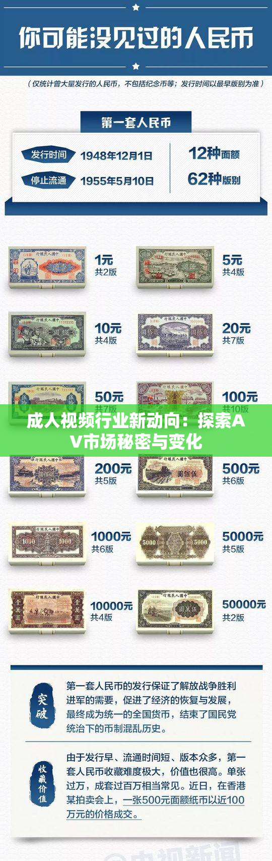 成人视频行业新动向：探索AV市场秘密与变化