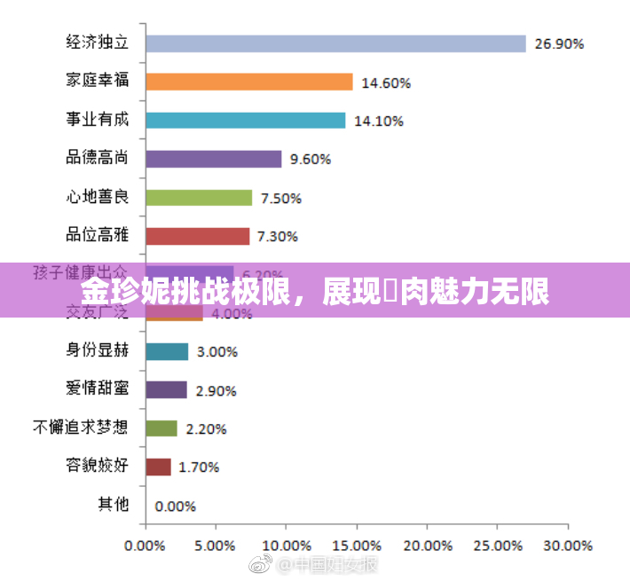 金珍妮挑战极限，展现婬肉魅力无限