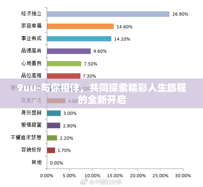 9uu-与你相伴，共同探索精彩人生旅程的全新开启