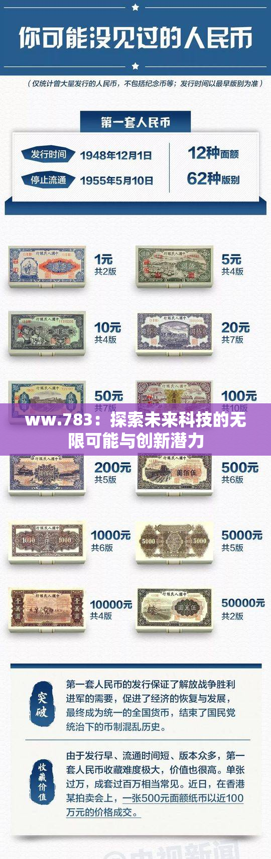 ww.783：探索未来科技的无限可能与创新潜力