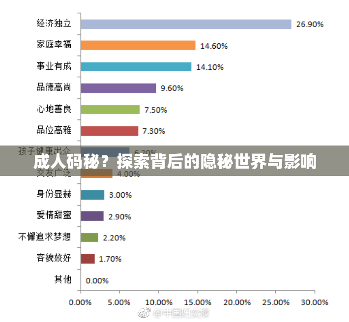 成人码秘？探索背后的隐秘世界与影响