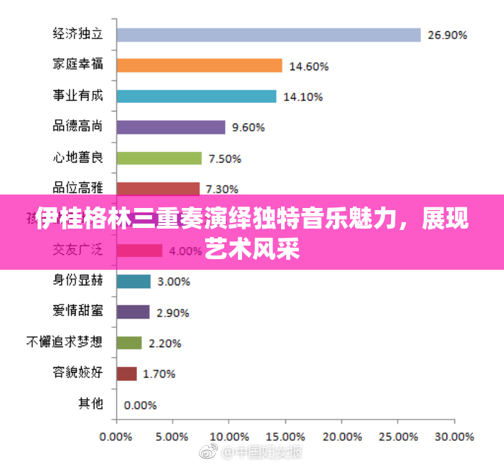 伊桂格林三重奏演绎独特音乐魅力，展现艺术风采