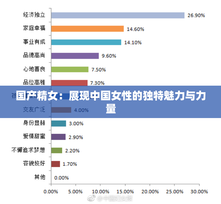 国产精女：展现中国女性的独特魅力与力量