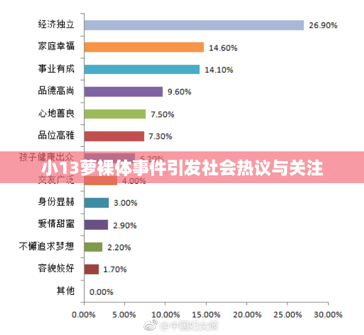小13萝裸体事件引发社会热议与关注