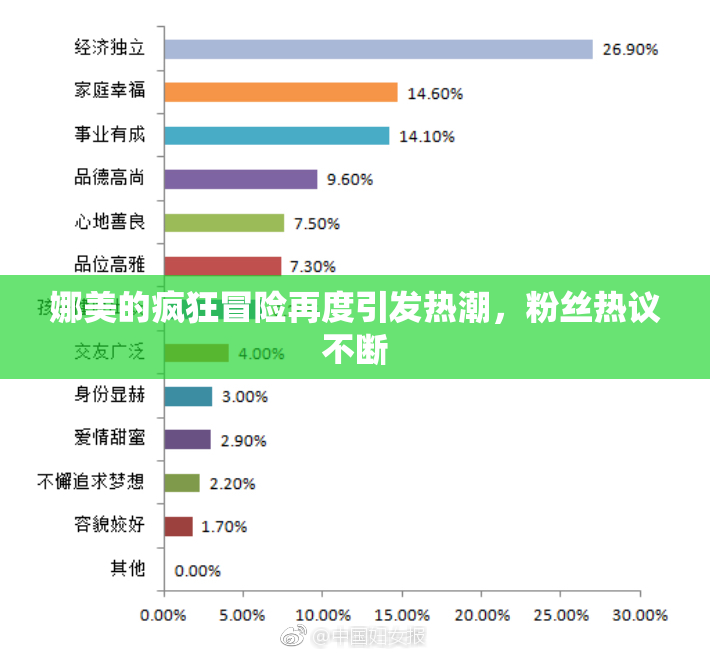 娜美的疯狂冒险再度引发热潮，粉丝热议不断