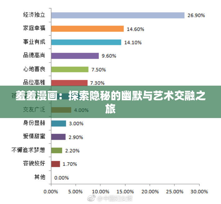 羞羞漫画：探索隐秘的幽默与艺术交融之旅