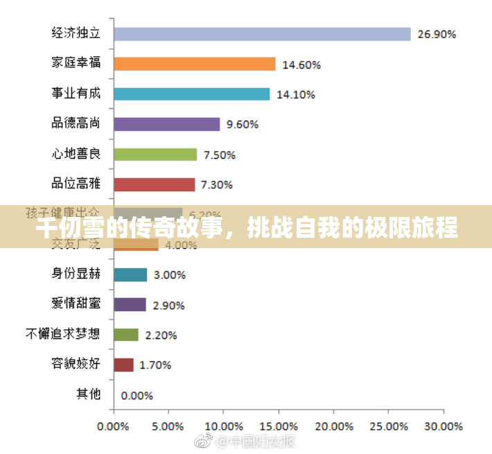 千仞雪的传奇故事，挑战自我的极限旅程