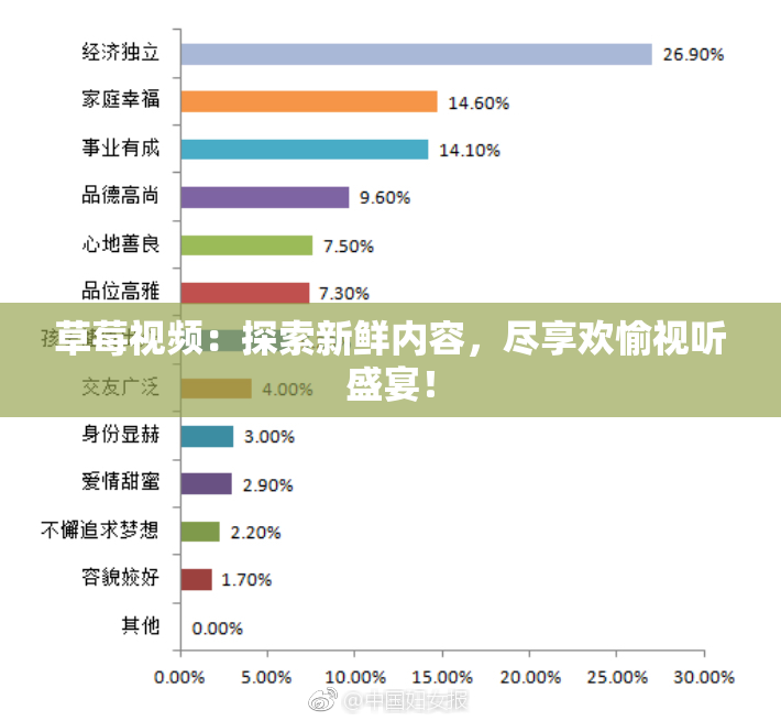 草莓视频：探索新鲜内容，尽享欢愉视听盛宴！