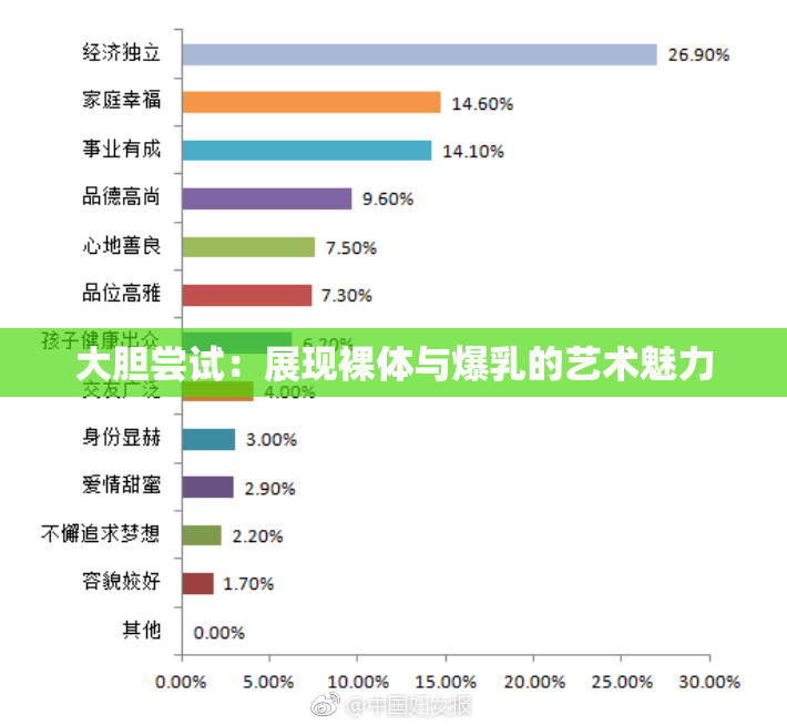 大胆尝试：展现裸体与爆乳的艺术魅力