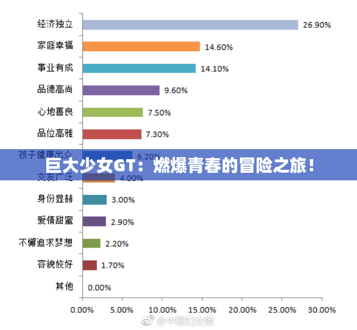 巨大少女GT：燃爆青春的冒险之旅！