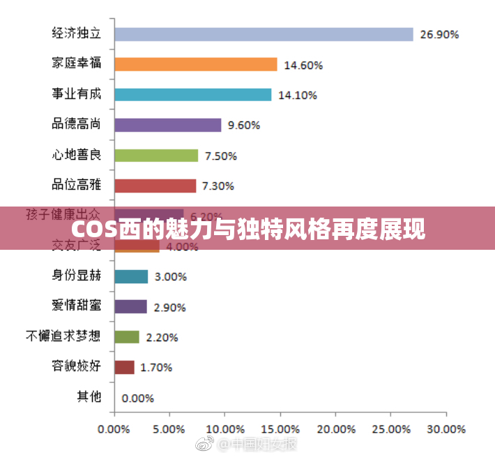 COS西的魅力与独特风格再度展现