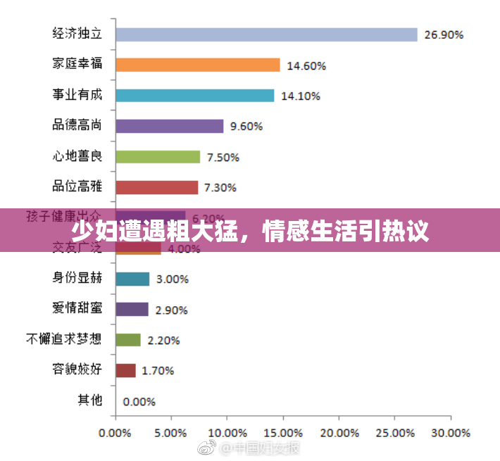 少妇遭遇粗大猛，情感生活引热议
