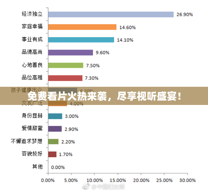 免费看片火热来袭，尽享视听盛宴！