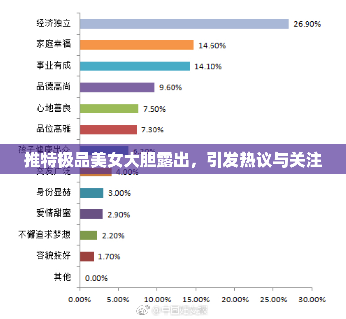 推特极品美女大胆露出，引发热议与关注