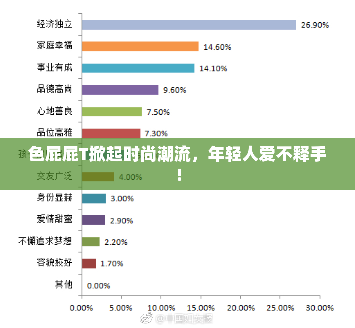 色屁屁T掀起时尚潮流，年轻人爱不释手！