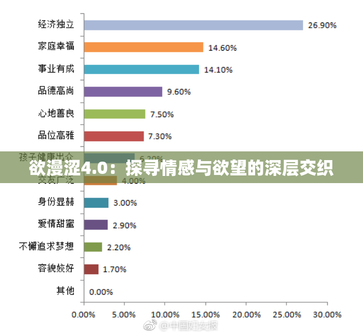 欲漫涩4.0：探寻情感与欲望的深层交织