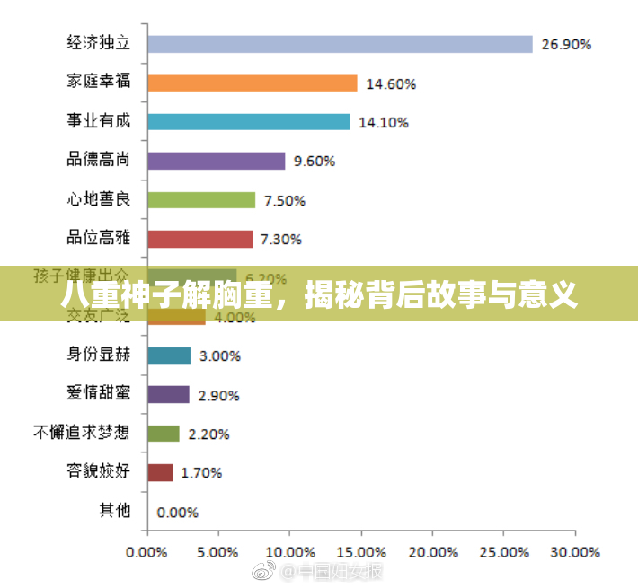 八重神子解胸重，揭秘背后故事与意义