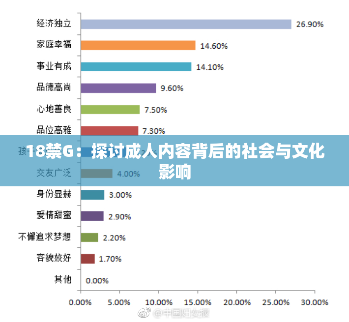 18禁G：探讨成人内容背后的社会与文化影响