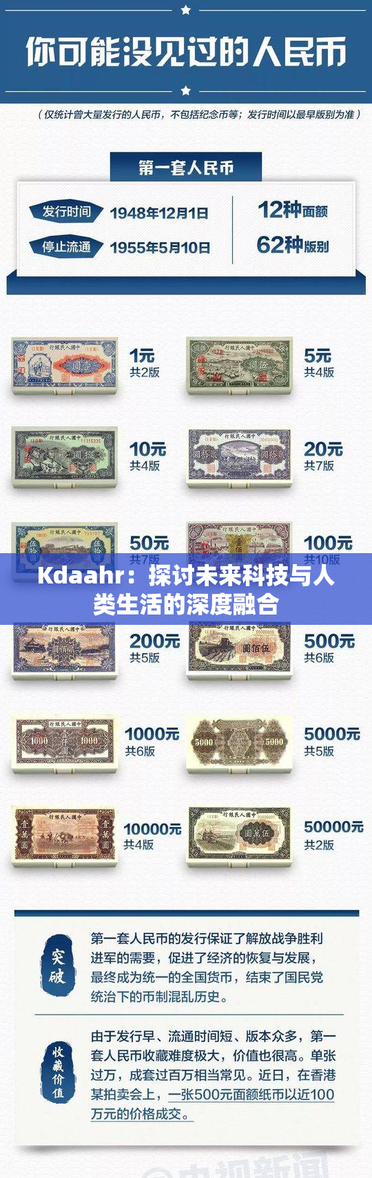 Kdaahr：探讨未来科技与人类生活的深度融合
