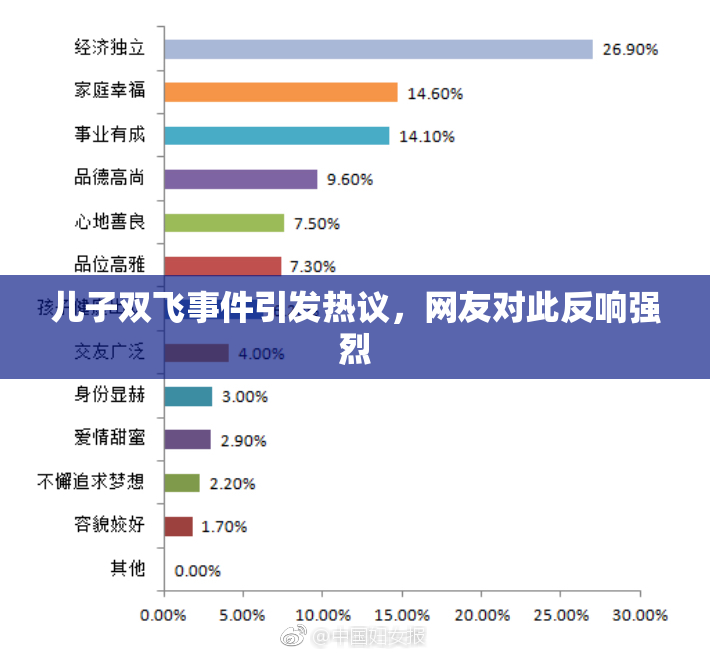 儿子双飞事件引发热议，网友对此反响强烈