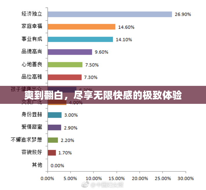 爽到翻白，尽享无限快感的极致体验
