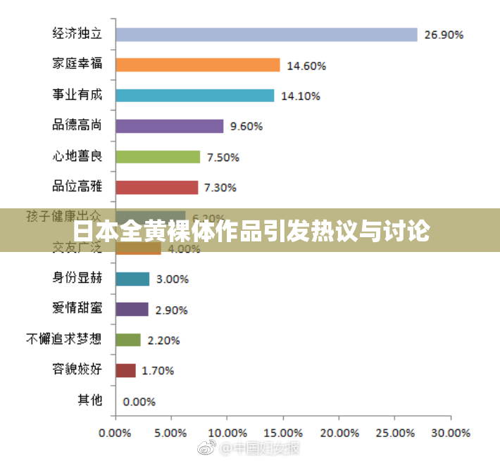 日本全黄裸体作品引发热议与讨论