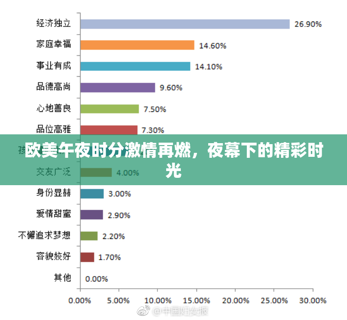 欧美午夜时分激情再燃，夜幕下的精彩时光