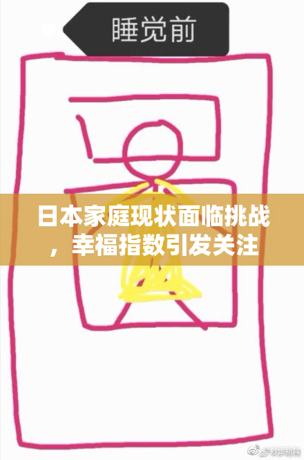 日本家庭现状面临挑战，幸福指数引发关注
