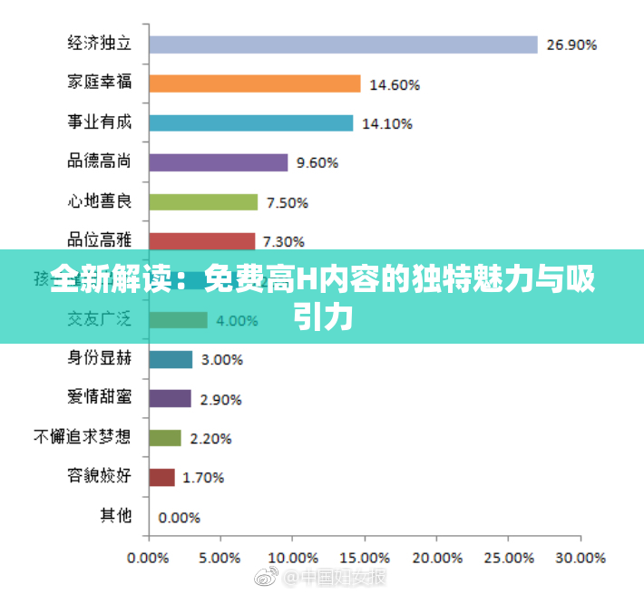 全新解读：免费高H内容的独特魅力与吸引力
